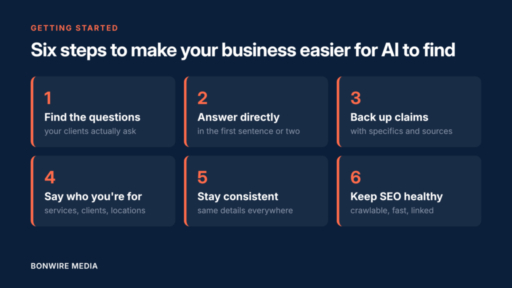 Six GEO steps for service businesses: find the questions, answer directly, back up claims, say who you're for, stay consistent, keep SEO healthy